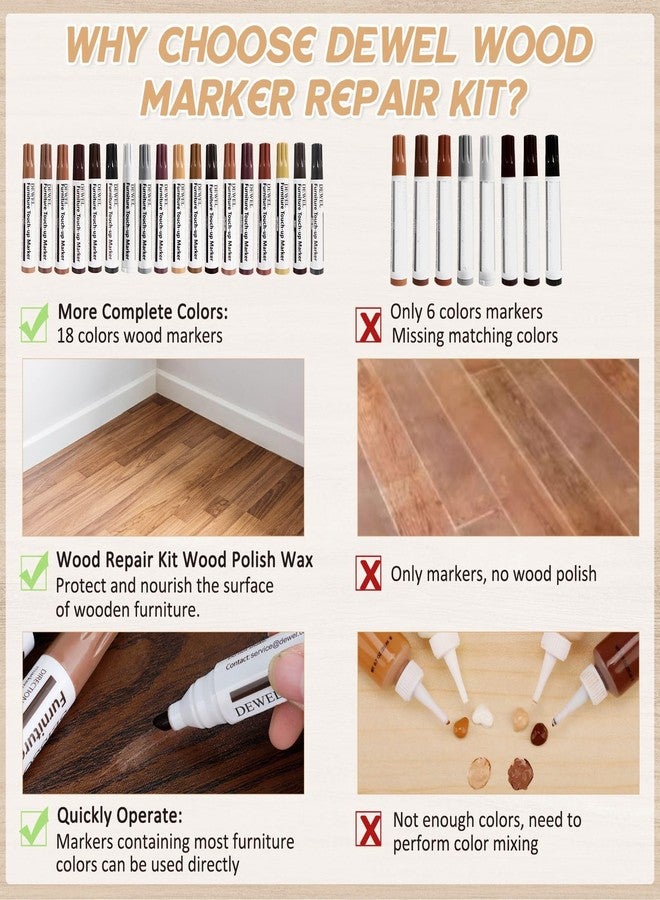 DEWEL Furniture Markers Touch Up, 18 Colors Wood Markers Furniture Repair Kit with Polish Wax, Wood Pens for Furniture Scratch Repair - Image 3
